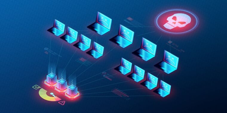 massive-china-state-iot-botnet-went-undetected-for-four-years—until-now