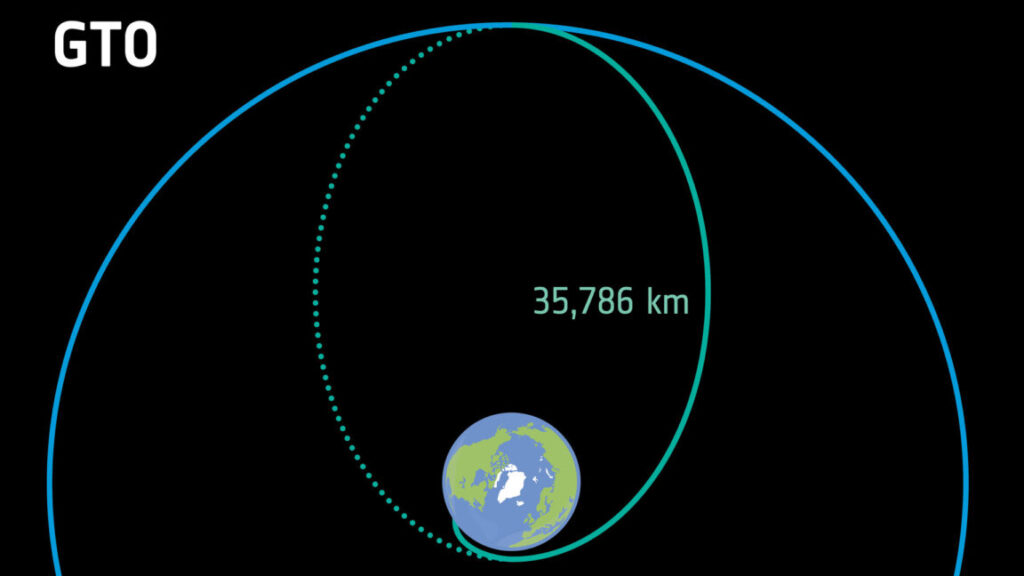 rocket-report:-new-delay-for-europe’s-reusable-rocket;-spacex-moves-in-at-slc-37