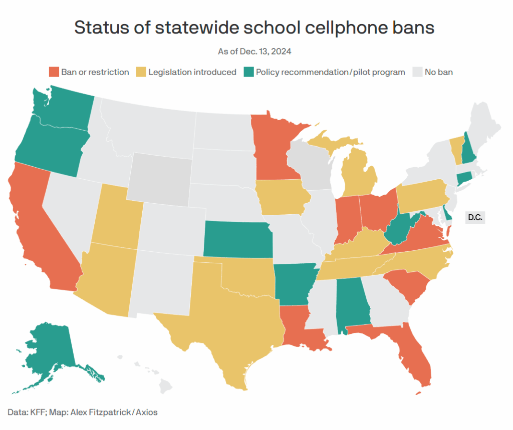 childhood-and-education-#10:-behaviors