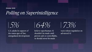 new-statement-calls-for-not-building-superintelligence-for-now